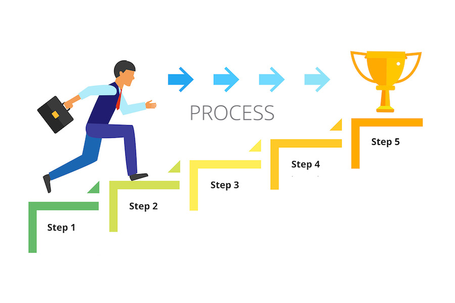 Проект step by step