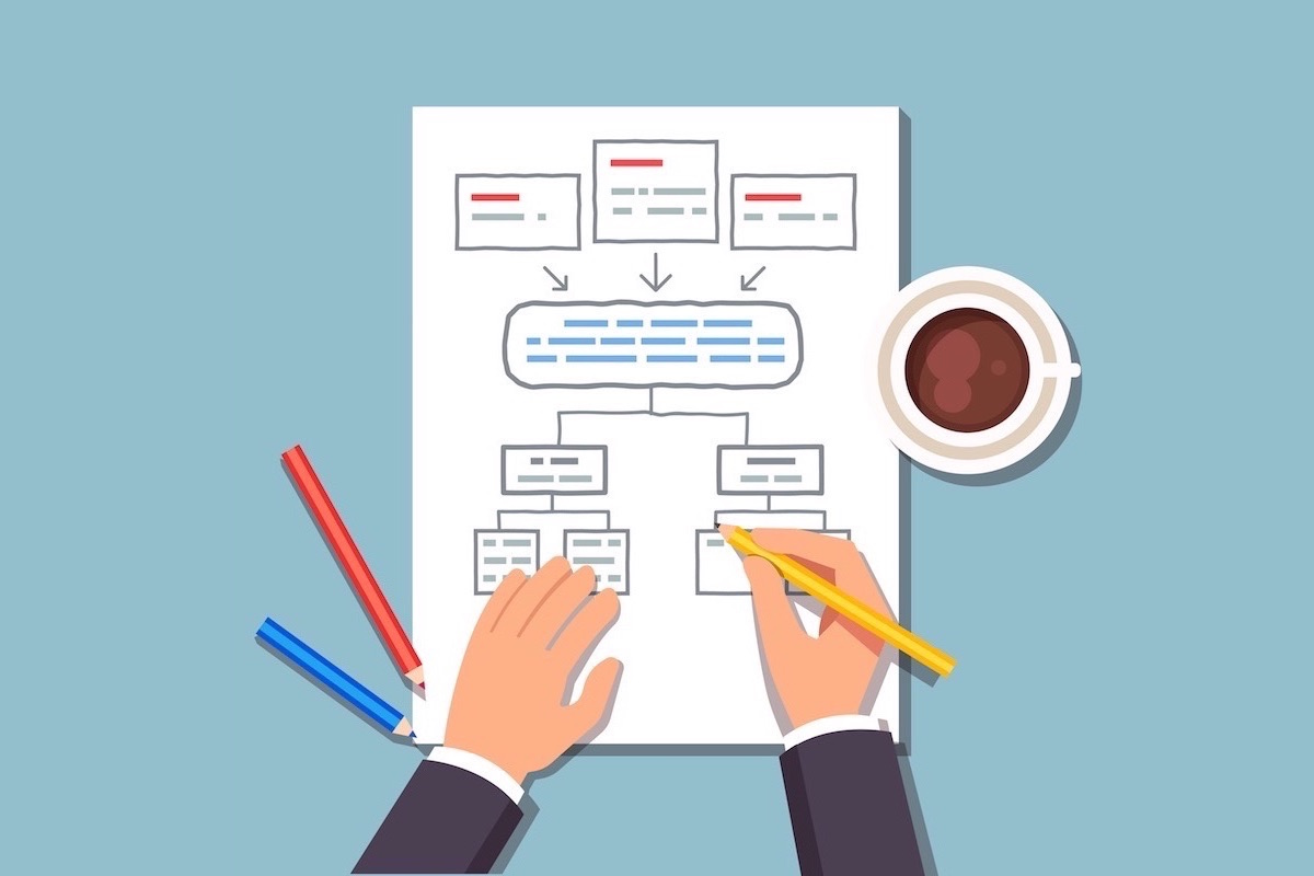 Designing Complex Workflows Using the Flowchart Extension [Guide]
