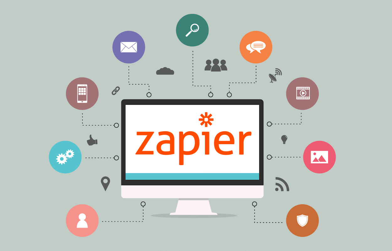 How to Add (Almost) Any Workflow Step Using Zapier + Gravity Forms