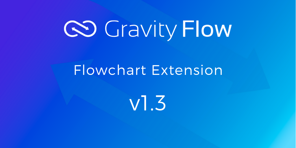 Flowchart Extension 1.3 Released
