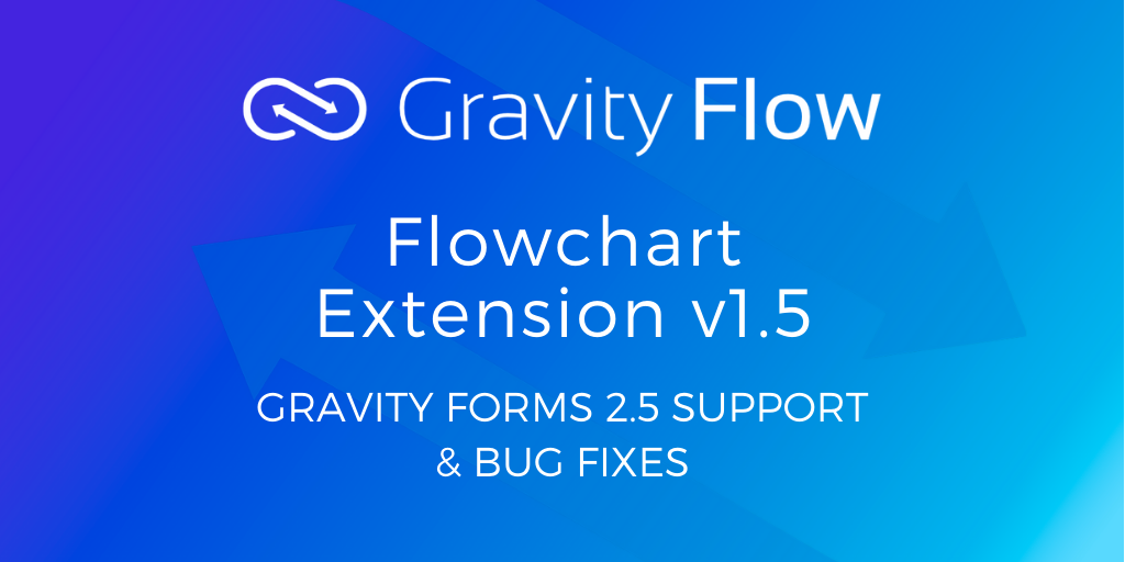 Flowchart Extension v1.5 Released