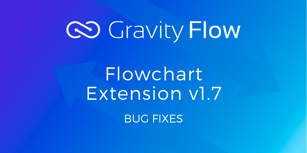 Flowchart Extension v1.7 Released